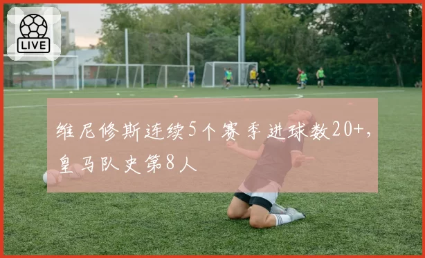 维尼修斯连续5个赛季进球数20+，皇马队史第8人