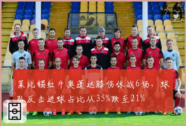 莱比锡红牛奥蓬达膝伤休战6场,球队反击进球占比从35%跌至21%